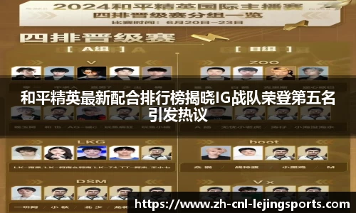 和平精英最新配合排行榜揭晓IG战队荣登第五名引发热议